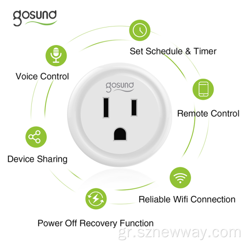 Xiaomi Gosund Voice Control ασύρματο WiFi Smart Plug